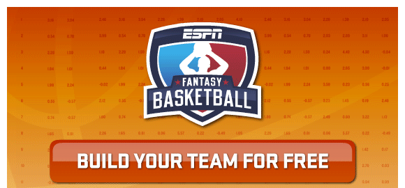 ESPN Fantasy Basketball - BUILD YOUR TEAM FOR FREE