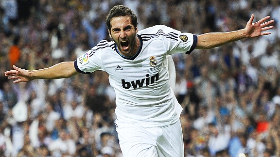 Gonzalo Higuain celebrates after giving Real the lead