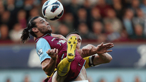 Andy Carroll West Ham 