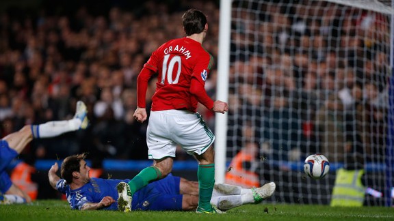 Danny Graham slots home Swansea's second goal