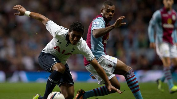 Aston Villa vs Spurs battle