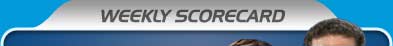 Weekly Scorecard
