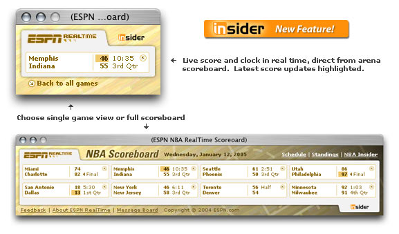 RealTime Scoreboard