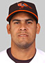 Oscar Salazar