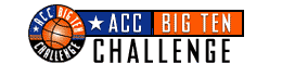 ACC/Big Ten Challenge