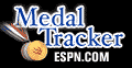 MedalTracker
