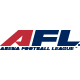 AFL