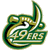 Charlotte 49ers