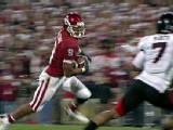 NCAA Football Preview: Big 12 Scheduling