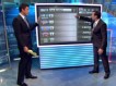 NBA Mock Draft 6-10