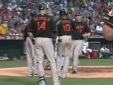 Orioles Hold Off Angels, 6-4