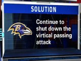 Countdown Daily Insight Center: BAL-CIN