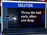 Countdown Daily Insight Center: DET-SEA
