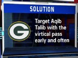 Countdown Daily Insight Center: GB-TB