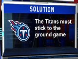 Countdown Daily Insight Center: TEN-SF