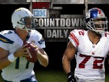 Countdown Daily AccuScore Report: SD-NY