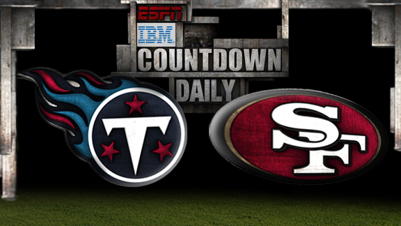 Countdown Daily