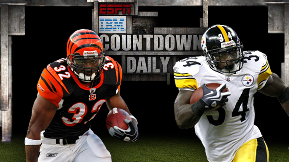 Countdown Daily AccuScore Report: CIN-PIT