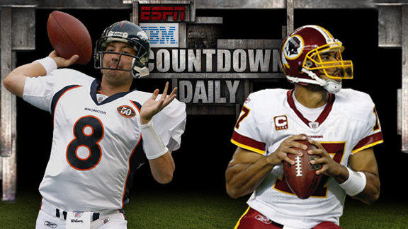 Countdown Daily AccuScore Report: DEN-WAS