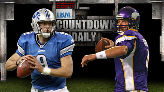 Countdown Daily AccuScore Report: DET-MIN