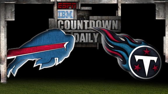 Countdown Daily Prediction: BUF-TEN