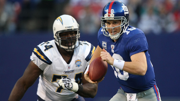 Countdown Daily: Giants on the Bye