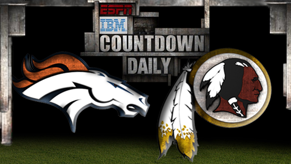 Countdown Daily Prediction: DEN-WAS