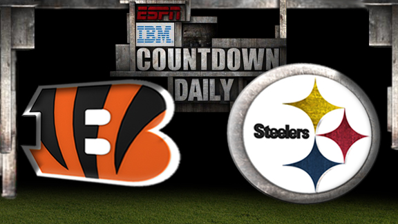 Countdown Daily Prediction: CIN-PIT
