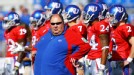 Latest on Mangino's Future at Kansas