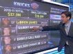 Penn On Knicks Salary Cap Room