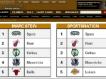 NBA Power Rankings