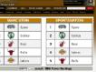 NBA Power Rankings