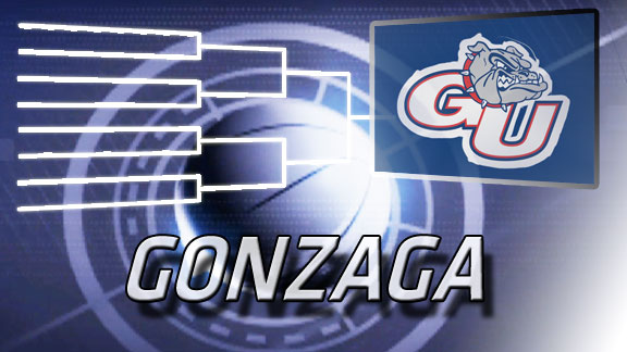 gonzaga