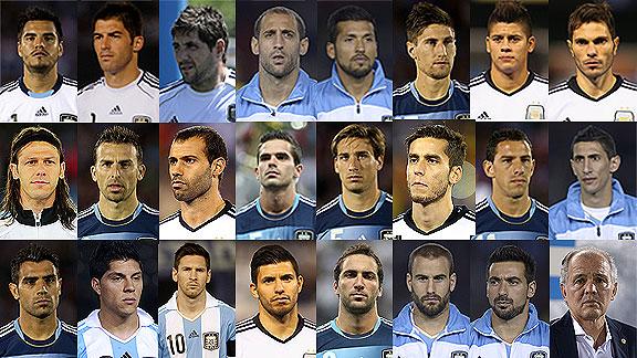Los números de las camisetas de Argentina en el Mundial Brasil 2014 ...