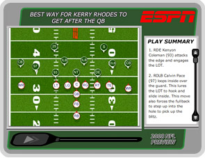 Best way for Rhodes to get after the QB