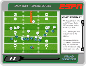 Split Wide - Bubble Screen