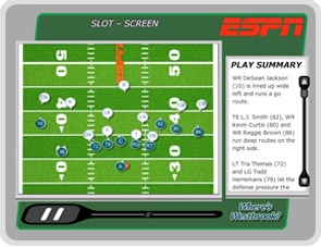 Slot - Screen