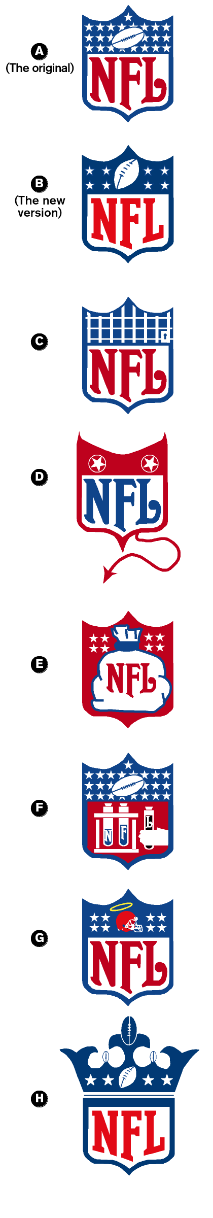 Rejected NFL logos - ESPN Page 2