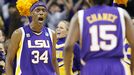 Sylvia Fowles