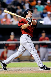Lance Berkman