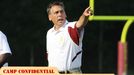 Jim Zorn