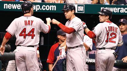Boston Red Sox