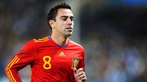 classify-some-famous-spanish-footballers