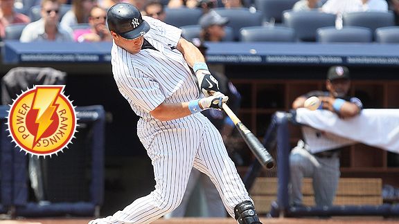 Mark Teixeira