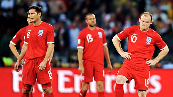 England