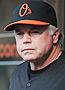 Buck Showalter