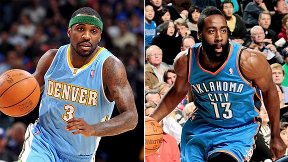 Ty Lawson & James Harden