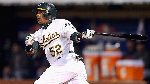 Yoenis Céspedes sabía del potencial de Yasiel Puig en las Grandes Ligas.