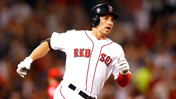 Jacoby Ellsbury