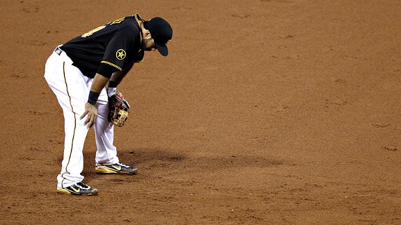 Pedro Alvarez